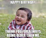 Huge List of 180 Funny Birthday Wishes for Extra Bday Laughs