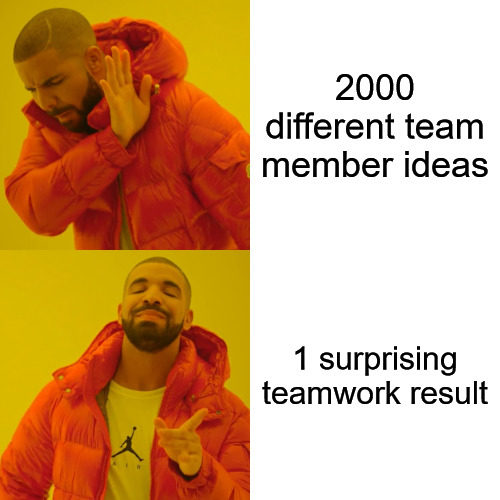 2000 different team member ideas 1 surprising teamwork